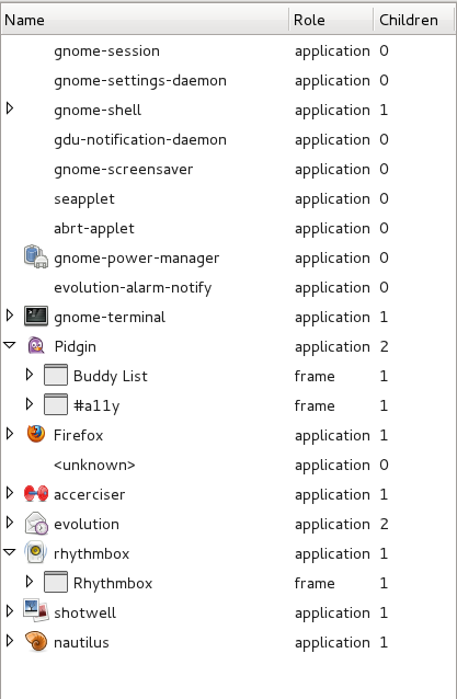 La vista en árbol de la aplicación de Accerciser representa la interfaz de cada aplicación accesible en ejecución en el escritorio como una estructura jerárquica de widget.